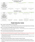 Kit selection guide for Open Source 6 Axis Robotic Arm Kit With High Torque Bus Servo And Native LeRobot Support 3D Printed Photosensitive Resin Parts Easy DIY 3D Printer Friendly 3D Parts Kit For Creative Robotics Projects