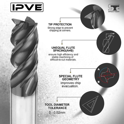Diagram of Carbide Square End Mill 3/8 Inch 4 Flute Set With Unequal Flute Spacing And Helix, detailing tip protection and geometry.