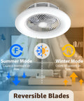 Bladeless Ceiling Fan With Light And Remote Control 22 Inch Low Profile Modern Enclosed Indoor Fan With Multi Speed 3 Color