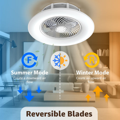 Bladeless Ceiling Fan With Light And Remote Control 22 Inch Low Profile Modern Enclosed Indoor Fan With Multi Speed 3 Color
