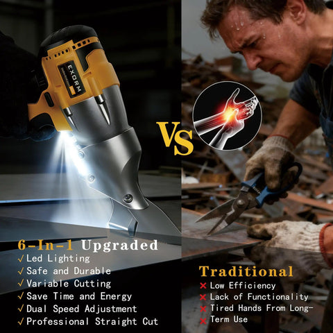 Cordless Brushless Sheet Metal Shear Bare Tool Works With 20V Max Batteries 360 Degree Pivoting Head 14 Gauge Cutting