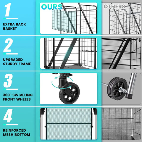 Heavy Duty Folding Grocery Cart That Hauls 360 Lbs Capacity With Waterproof Liner And 360 Degree Swivel Wheels Double Basket features comparison