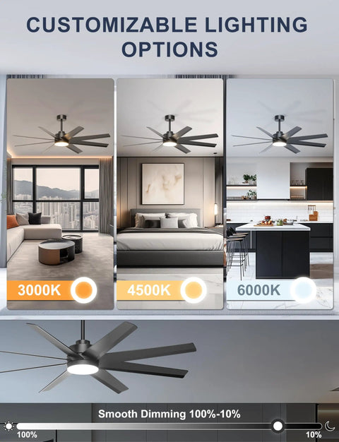 Top Shelf Sixty Inch Black Ceiling Fan With Bright Light For Patios Porches And Living Rooms Delivers Badass Airflow Using Eight Slick Abs Blades And Easy Three Way Wall Control with customizable lighting options.
