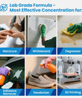 Collage showing uses for Seventy Percent Isopropyl Alcohol Rubbing Alcohol For Cleanup And Solvent Use In Home Lab And Industrial Settings High Purity Heavy Duty Multipurpose Cleaner And Degreaser 4 Gallon USP Grade including manicure, whiteboard cleaning, degreasing, adhesive removal, deodorizing, 3D printing.
