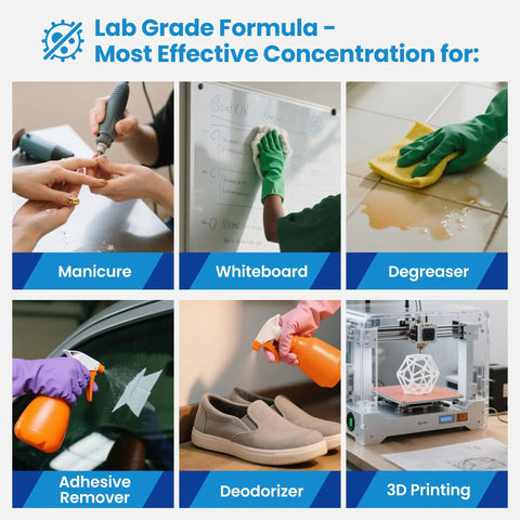 Collage showing uses for Seventy Percent Isopropyl Alcohol Rubbing Alcohol For Cleanup And Solvent Use In Home Lab And Industrial Settings High Purity Heavy Duty Multipurpose Cleaner And Degreaser 4 Gallon USP Grade including manicure, whiteboard cleaning, degreasing, adhesive removal, deodorizing, 3D printing.