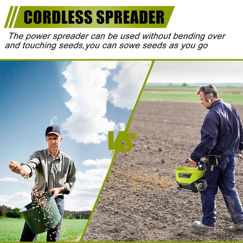 Cordless Salt And Seed Spreader For Ryobi 18V Battery used for spreading seeds by a person in a field, tool only.