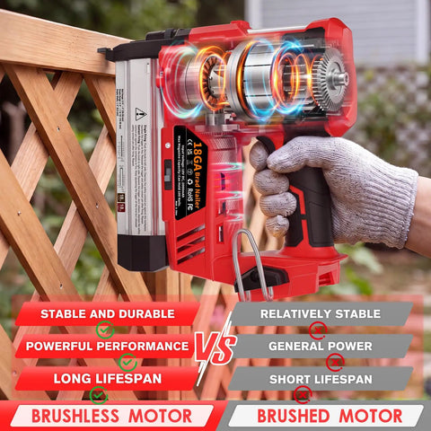 Cordless Brad Nailer And 2 In 1 Electric Staple Gun For Quick Trim Work And Finish Carpentry Battery Powered 18 Gauge Combo Tool in hand, showing features.