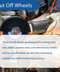 Angle grinder with Beefed Up 7 Inch Cut Off Wheels For Metal And Stainless Steel Cutting Discs cutting metal, sparks flying