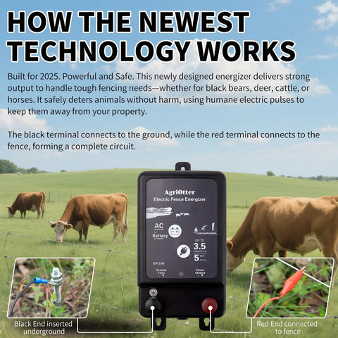Kickin Heavy Duty 2 In 1 Electric Fence Energizer With Plug In And 12 Volt Battery Backup featuring terminals for connection and cows in the background.