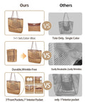 Comparison of packable 2 in 1 beach tote bag with foldable design and multiple pockets against a single-color tote, highlighting durability and features