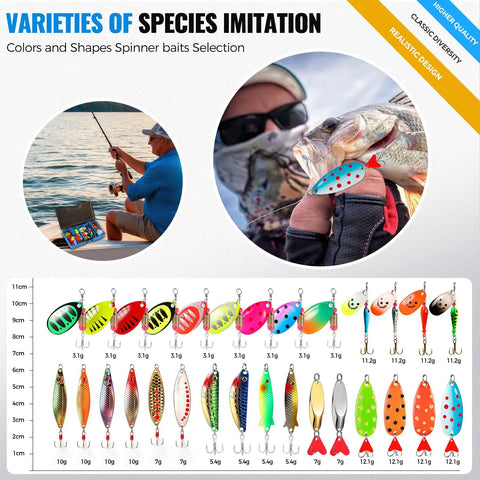 Man fishing with Spinner Lures Kit 32 Piece Spinner Baits For Bass And Trout With Copper Body And Blade Spinning Spoons