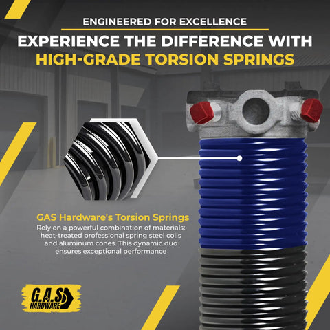 Garage Door Torsion Spring Replacement Kit 2 Inch Pair 262x2x36 with winding bars and 1 inch bearing, close-up on coils