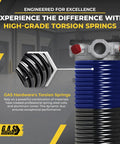 High-grade beefy torsion spring kit for right side garage door featuring blue steel spring and aluminum cone.