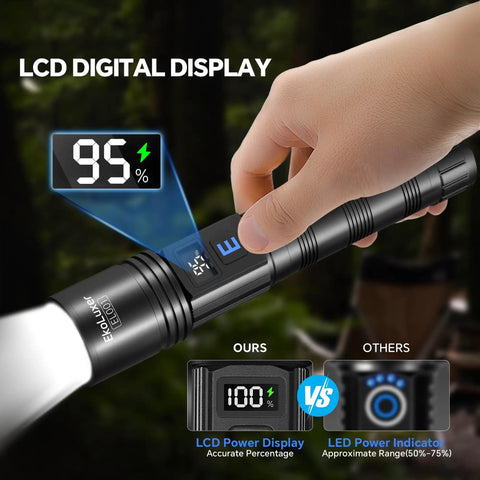 Hand holding Triple Pack 10000 Lumen Rechargeable Flashlights With LCD Display showing 95% battery in forest setting.