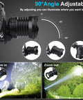 USB Rechargeable LED Headlamp With 90,000 Lumen XHP70 LED, 5 Modes, Zoomable Beam showing adjustable angle and beam focus