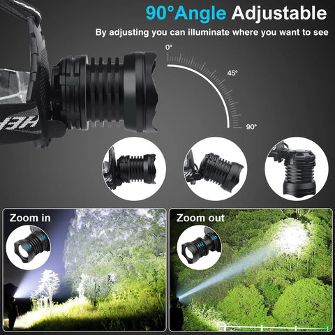 USB Rechargeable LED Headlamp With 90,000 Lumen XHP70 LED, 5 Modes, Zoomable Beam showing adjustable angle and beam focus