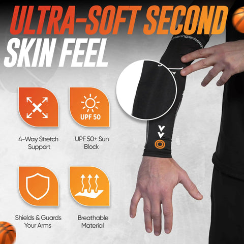 Game Changing Basketball Shooters Sleeve With Integrated Arc Training Guide Perfects Shooting Form And Stops Arm Drift For Lock In Jump Shot Accuracy And Hoops Grind Gear