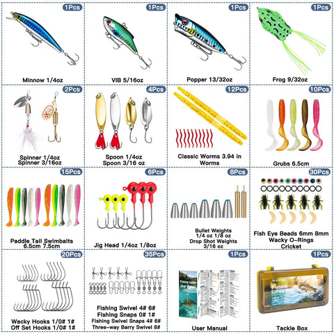 All In One Freshwater Fishing Lure Kit With Tackle Box Included Crankbaits Soft Plastic Baits Poppers Minnows Hooks Weights