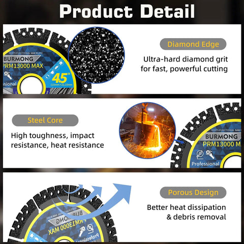 Product detail of Total Game Changer 4.5 Inch Diamond Saw Blades For Angle Grinders with diamond edge and steel core.