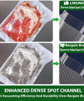 Durable Multi Layer BPA Free Vacuum Sealer Bags Rolls Set With Three 11 Inch By 20 Foot And Three 8 Inch By 20 Foot Rolls For Easy Meal Prep Like A Pro Freezer Storage And Sous Vide Compatible With Most Vacuum Sealer Machines showing meat packaging comparison