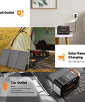 Portable Solar Generator 111Wh Power Station With 30W Solar Panel Included for camping, showing charging options in different settings.