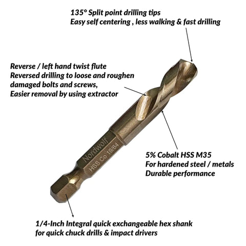 Hardworking Stubby Left Hand Reverse Drill Bit And Screw Extractor Set, M35 Cobalt Bits with 1/4 Inch Hex Shank, SAE Size 5/64