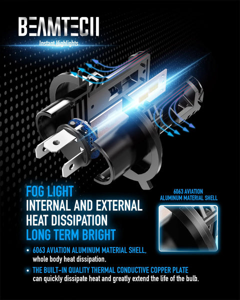 Straight Shot Plug And Play H4 9003 Fog Light Bulbs delivering a crisp 6500K xenon white beam with aviation aluminum build.