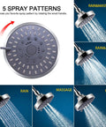 High Pressure Shower Head Filter Combo With 15 Stage Filtration 5 Spray Settings Water Softener Cartridge For Hard Water Removes Chlorine And Harmful Substances Easy Install showing 5 spray patterns, including rain, mist, and massage.
