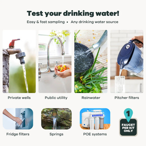 Top Tier Home Water Test Kit For Well And City Tap Sources Checks One Hundred Sixteen Parameters Including Lead Copper Hardness Alkalinity Bacteria And Chlorine With Legit Epa Certified Lab Reports For Total Peace Of Mind, showing various water sources.