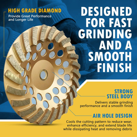 Seven Inch Diamond Grinding Wheel for Concrete and Masonry, 12 Turbo Segments, Medium Bond, 30 to 40 Grit, Seven Eighths Inch to Five Eighths Inch Arbor, Wet or Dry Use, Fast Cut, Heavy Duty Surface Prep and Leveling for Handheld Angle Grinders