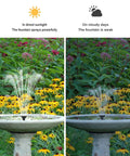 Comparison of bird bath fountain using Seven Point Five Watt Solar Water Pump For Ponds And Fountains in sunlight and cloud cover.
