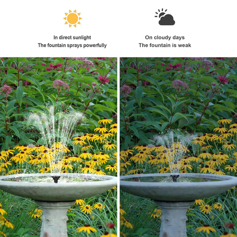 Comparison of bird bath fountain using Seven Point Five Watt Solar Water Pump For Ponds And Fountains in sunlight and cloud cover.