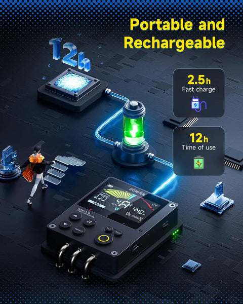 Metronome Tuner 3 In 1 Digital Metronome With Trainer Rhythm Mode showing fast charge and long battery life.