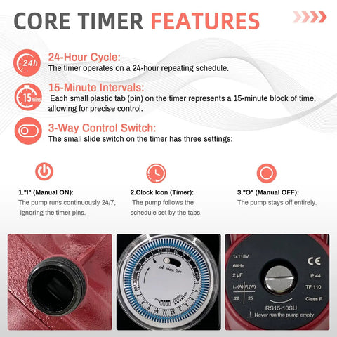 Core timer features of High Output Water Circulator Pump With Straightforward Installation And Smooth Operation For Residential Hydronic Heating Systems.