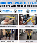 Heavy Duty Cable Machine Strap Attachment for Upper Body Training with ergonomic soft strap shown in gym exercises.