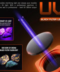 Ultra Compact UV Flashlight 365nm With LED Power EDC Must Have Magnetic Rechargeable Blacklight feature display