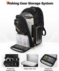Women's Fishing Sling Bag With Lure Rod Holder And Phone Pouch Waterproof 3600 Tackle Backpack With Removable Bait Binder displayed open