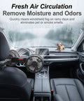 Dual Head Backseat Car Fan With 360 Swivel Rotation Plus Usb Powered Design brings adjustable airflow to the car interior.