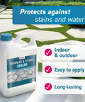 Heavy Hitter Penetrating Stone And Concrete Sealer One Quart in a garden setting with a focus on stone surface protection.