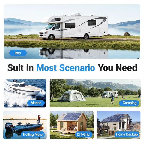 RV, marine boat, camping, trolling motor, off-grid, and home backup displayed for Bluetooth Enabled LiFePO4 Battery 12V 100Ah With Built In 100A BMS.