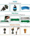 Thin Pour Metrology Casting Rubber Kit Case Of 10 Self Curing In Minutes Reproduces Internal And External Forms Non Toxic Easy To Use No Release Agent Needed 100 Times Faster Than RTV Silicones Ideal For Optical Comparator Checks Light Final Color. infographic showing putty, thin pour, and medium body replicas