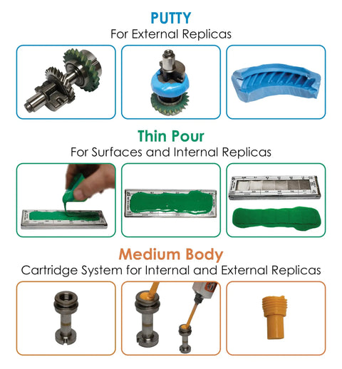 Thin Pour Metrology Casting Rubber Kit Case Of 10 Self Curing In Minutes Reproduces Internal And External Forms Non Toxic Easy To Use No Release Agent Needed 100 Times Faster Than RTV Silicones Ideal For Optical Comparator Checks Light Final Color. infographic showing putty, thin pour, and medium body replicas