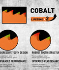 Reciprocating saw blade graphic with cobalt lifetime x2 label; shows aggressive tooth design and robust tooth structure