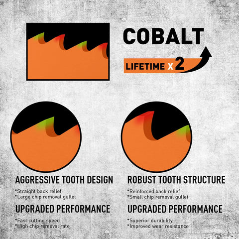 Reciprocating saw blade graphic with cobalt lifetime x2 label; shows aggressive tooth design and robust tooth structure