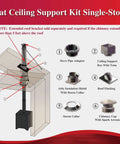Flat Ceiling Support Kit diagram showing components for Rock Solid HST Through The Attic Kit for 6 Inch Class A Double Wall Chimney Pipe.