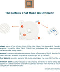 Instruction sheet for Slimfit Corner Edge Protector For Baby Proofing 15 Foot Edge Coverage with 3M adhesive pads.