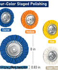 8 Inch Aluminum Polishing Wheel Kit Pro-Grade for Angle Grinders Flange-Free Install Four-color wheels for staged polishing