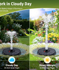 Cloudy Day Ready Solar Fountain For Bird Bath With 2000mAh Battery Backup Glass Garden Water Feature With 3.5W Pump 8 Nozzles Smart Status Indicators No Brainer Outdoor Black demonstrating spray height in cloudy and sunny conditions.