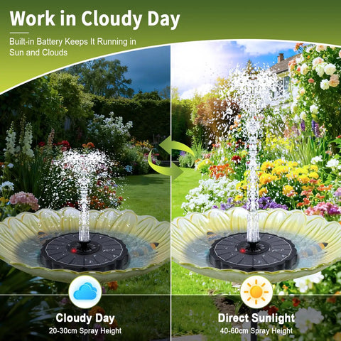 Cloudy Day Ready Solar Fountain For Bird Bath With 2000mAh Battery Backup Glass Garden Water Feature With 3.5W Pump 8 Nozzles Smart Status Indicators No Brainer Outdoor Black demonstrating spray height in cloudy and sunny conditions.