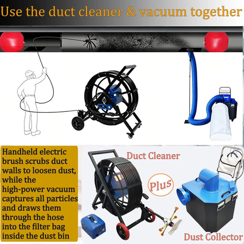 No Sweat Heavy Duty Movable Dust Collector For Central Air Conditioning Duct Cleaning Extensible Spring Hose with electric brush and vacuum.